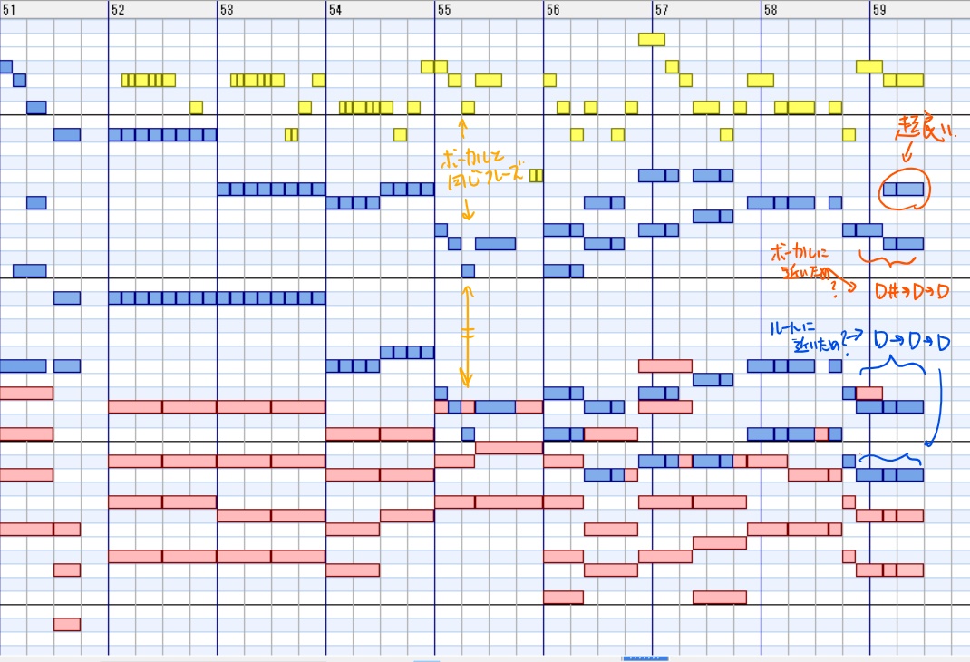 f:id:kazuha1221:20200619124755j:plain