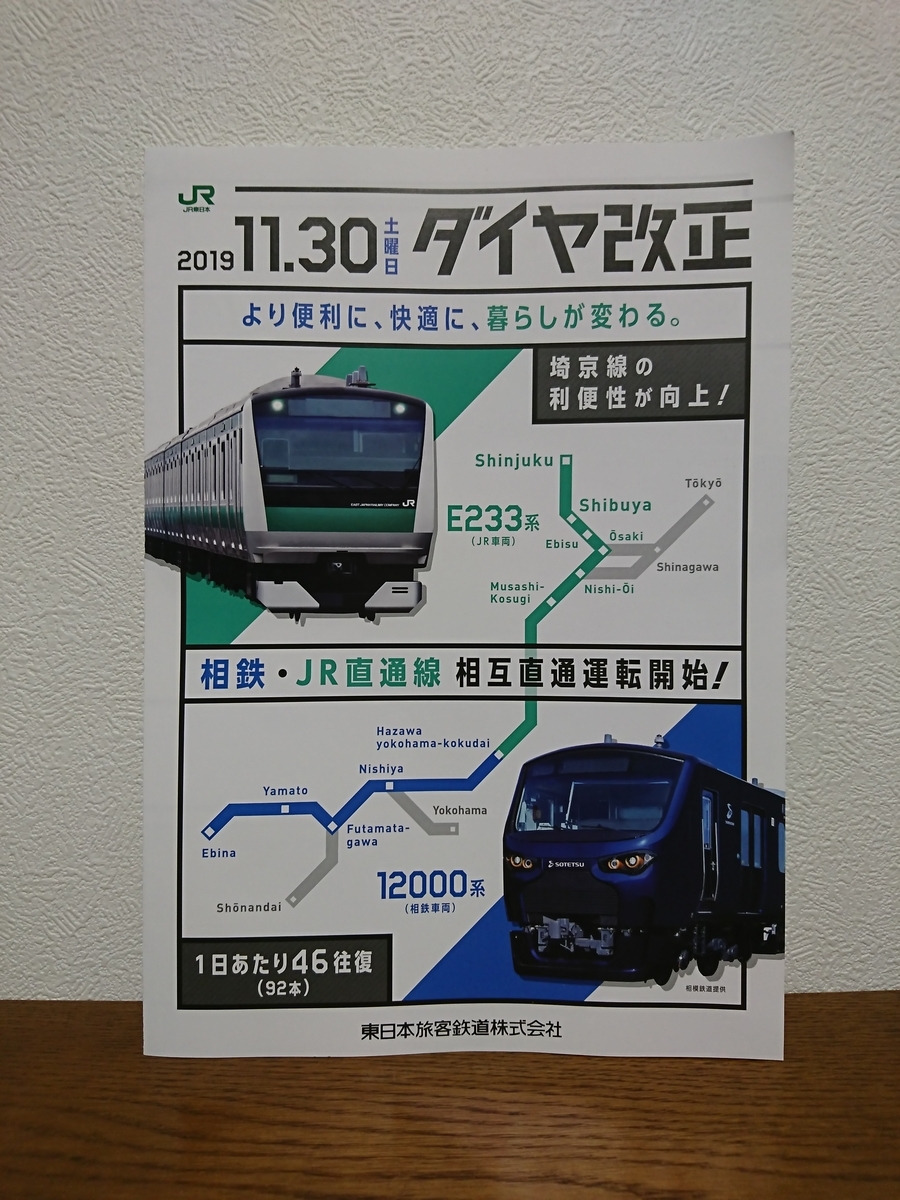 f:id:kazuhiko19680908:20191130180825j:plain f:id:kazuhiko19680908:20191130180825j:plain