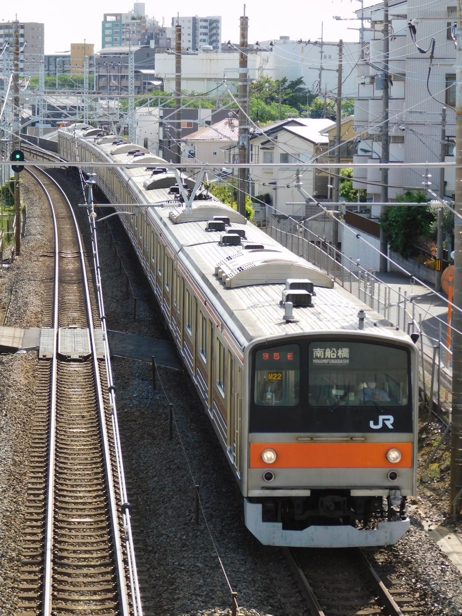 f:id:kazuhiko19680908:20200526154440j:plain f:id:kazuhiko19680908:20200526154440j:plain