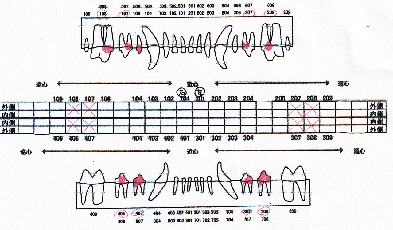 f:id:kazuhiro0214:20201225230919p:plain