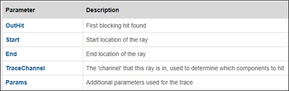 f:id:kazuhironagai77:20181203000412p:plain