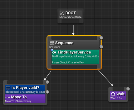 f:id:kazuhironagai77:20210207214201p:plain