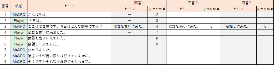 f:id:kazuhironagai77:20210315001355p:plain