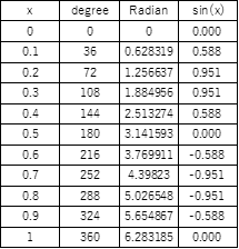 f:id:kazuhironagai77:20210627223150p:plain