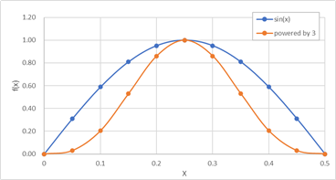 f:id:kazuhironagai77:20210627223421p:plain