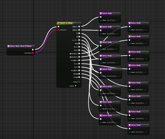 f:id:kazuhironagai77:20210627225201p:plain