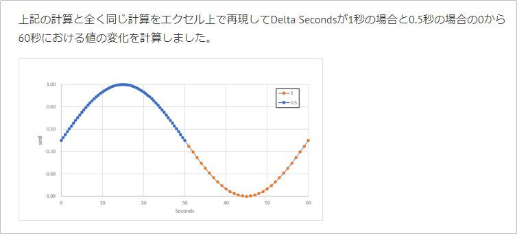 f:id:kazuhironagai77:20211003225224p:plain