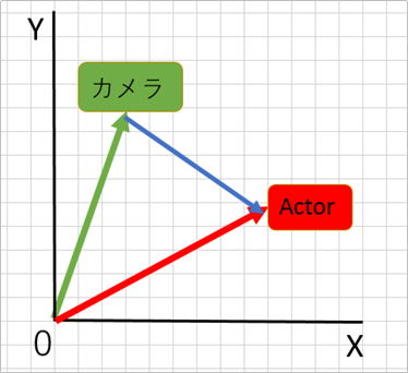 f:id:kazuhironagai77:20211010205959p:plain