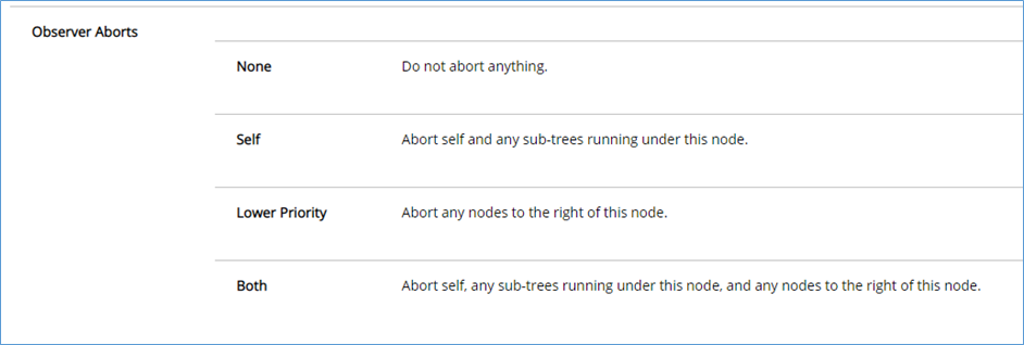f:id:kazuhironagai77:20211010214255p:plain