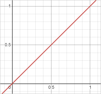 f:id:kazuhironagai77:20211107230737p:plain