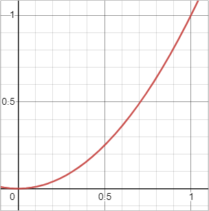 f:id:kazuhironagai77:20211107230749p:plain