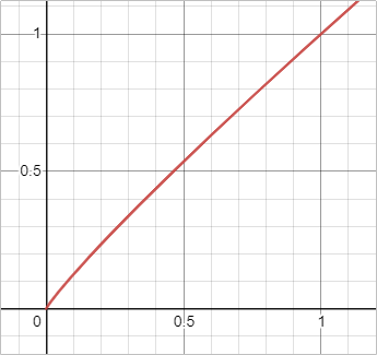 f:id:kazuhironagai77:20211107230905p:plain