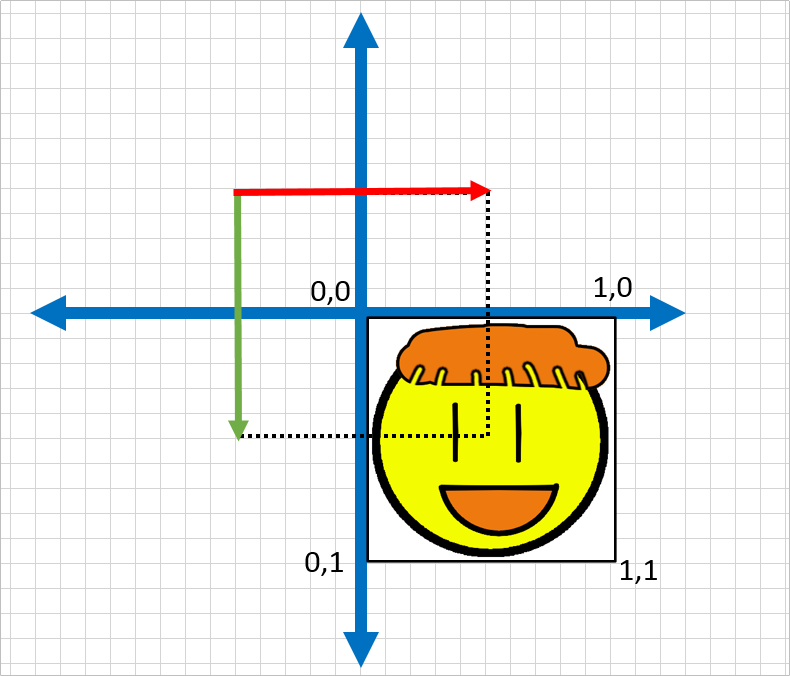 f:id:kazuhironagai77:20211107231636p:plain