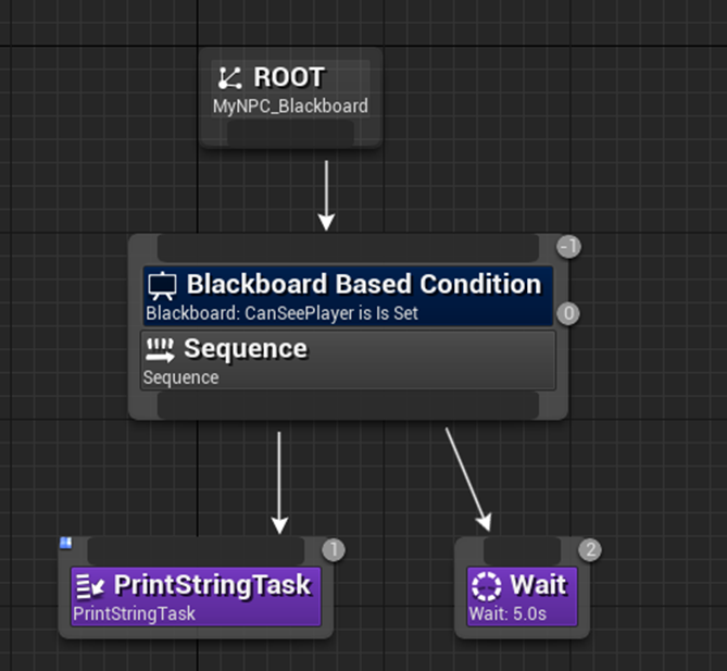 f:id:kazuhironagai77:20211220020419p:plain