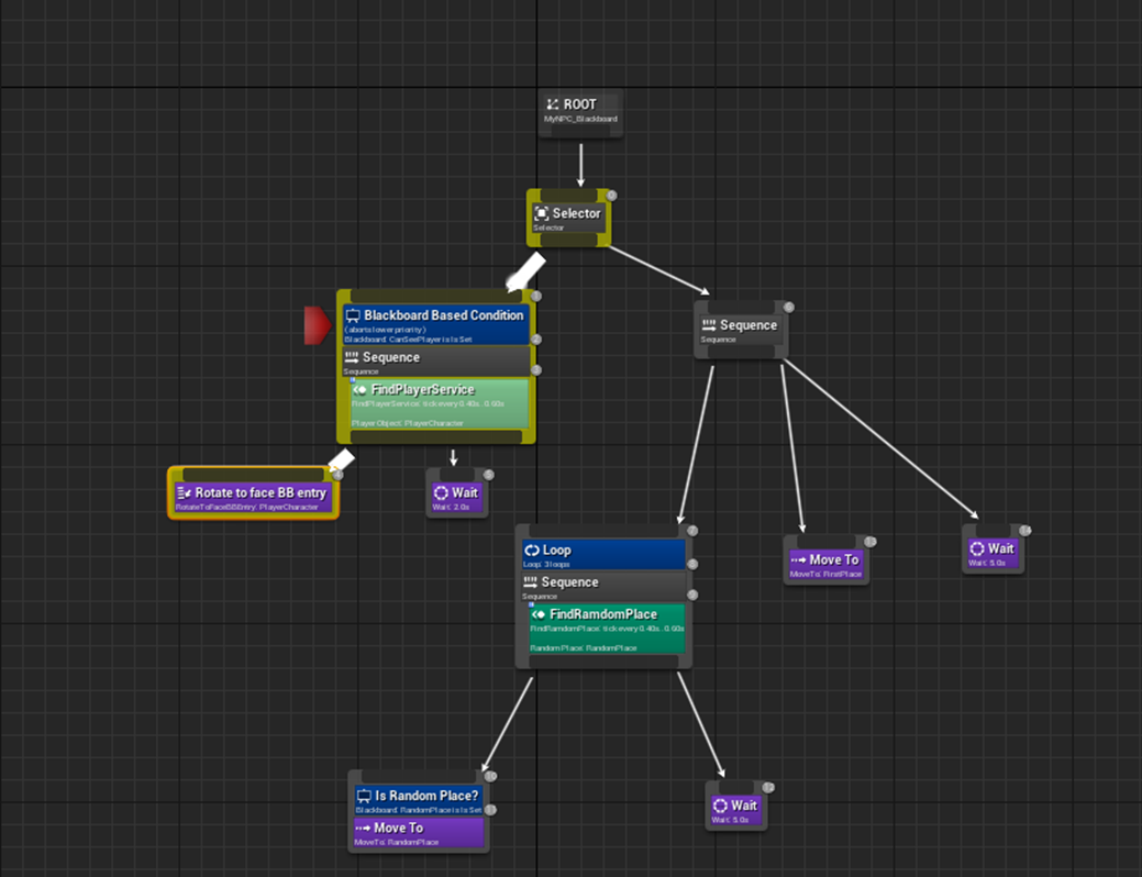 f:id:kazuhironagai77:20211220021321p:plain