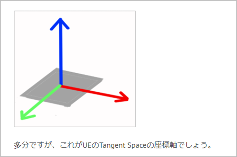 f:id:kazuhironagai77:20220220234630p:plain