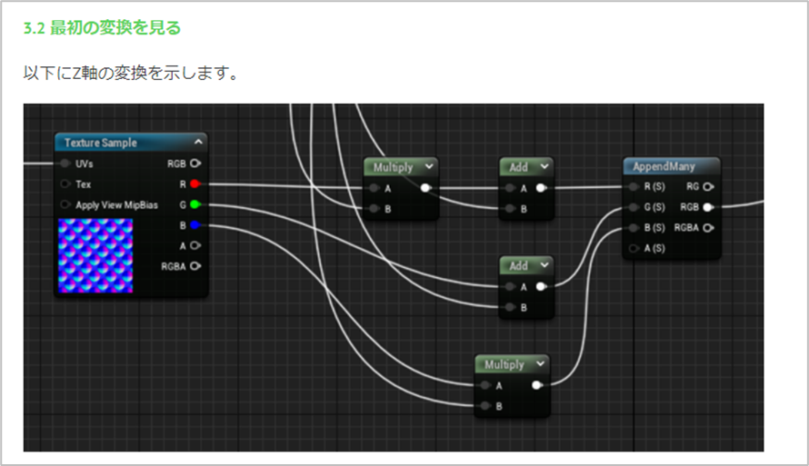f:id:kazuhironagai77:20220321003814p:plain