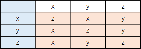 f:id:kazuhironagai77:20220321005648p:plain