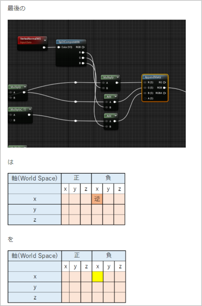 f:id:kazuhironagai77:20220403213614p:plain