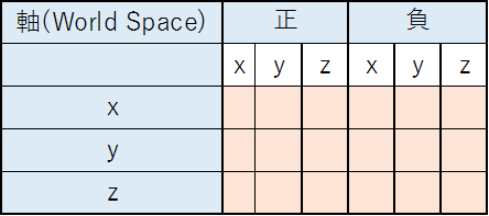 f:id:kazuhironagai77:20220403213911p:plain