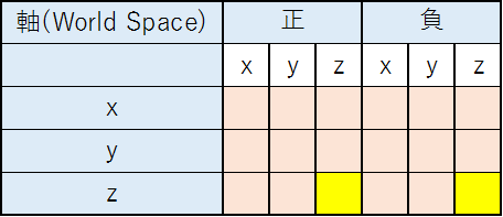 f:id:kazuhironagai77:20220403214723p:plain