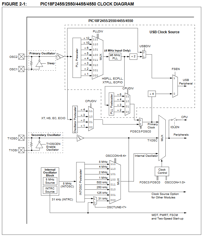 f:id:kazujdDR8823:20211201221156p:plain