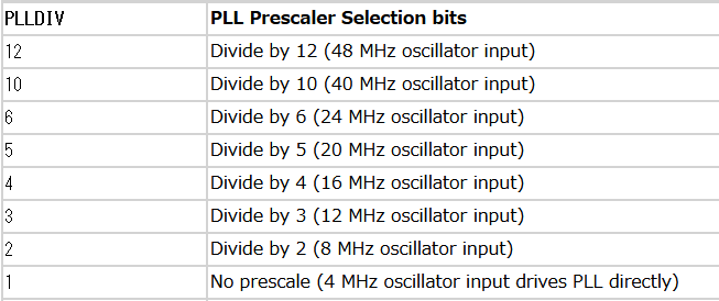 f:id:kazujdDR8823:20211201222408p:plain