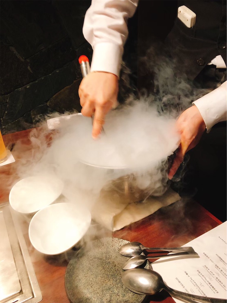 f:id:kazuki-iroiro:20200111205708j:image f:id:kazuki-iroiro:20200111205708j:image