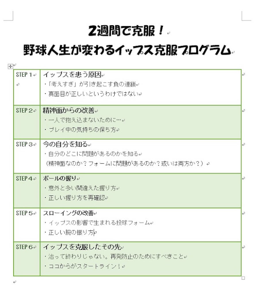f:id:kazuki0315:20180514173617j:image f:id:kazuki0315:20180514173617j:image