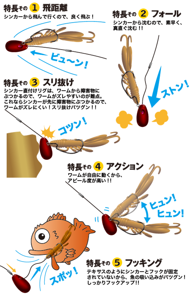 f:id:kazuki0430:20170711090914p:image f:id:kazuki0430:20170711090914p:image