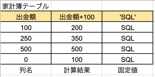 f:id:kazuki13070311:20210831223907p:plain