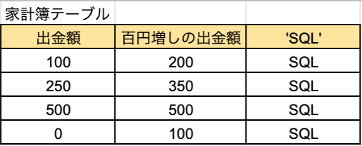 f:id:kazuki13070311:20210831224721p:plain