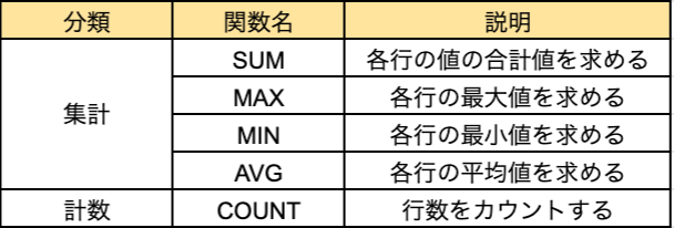 f:id:kazuki13070311:20210901232844p:plain