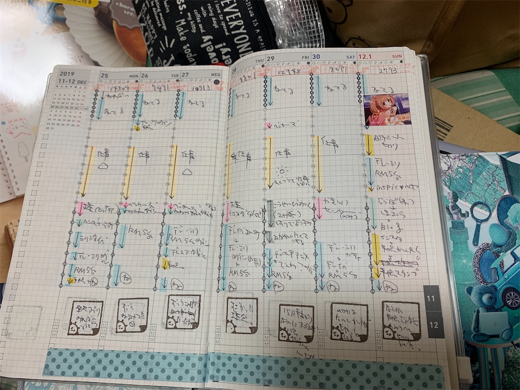f:id:kazukichi1783:20191217101619j:image f:id:kazukichi1783:20191217101619j:image