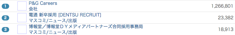 f:id:kazukichi_0914:20170709143611p:plain f:id:kazukichi_0914:20170709143611p:plain