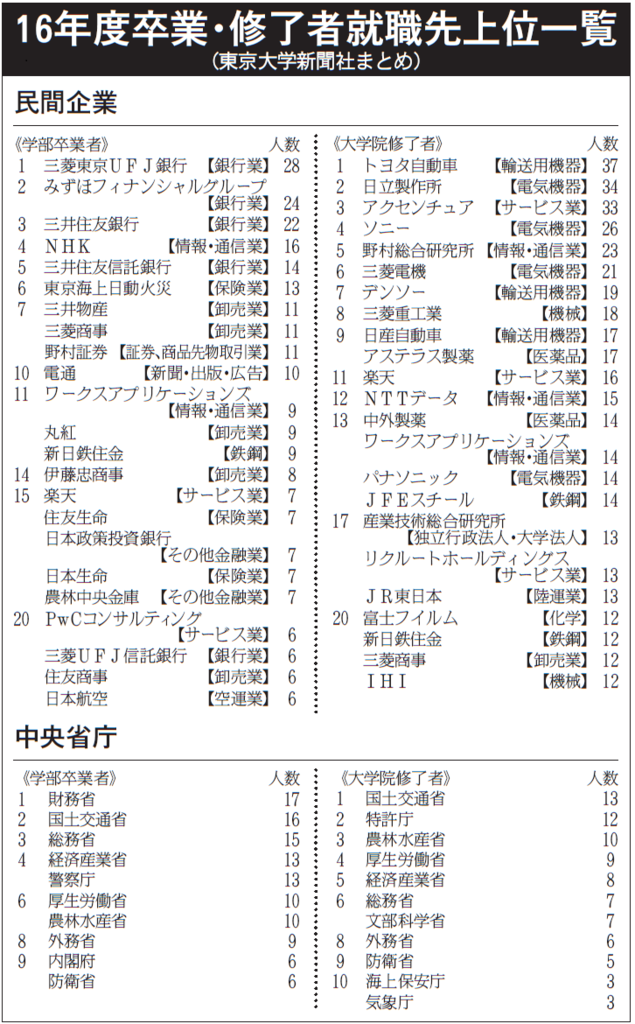 f:id:kazukichi_0914:20171012210729p:plain