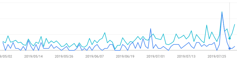 f:id:kazukichi_0914:20190804121804p:plain