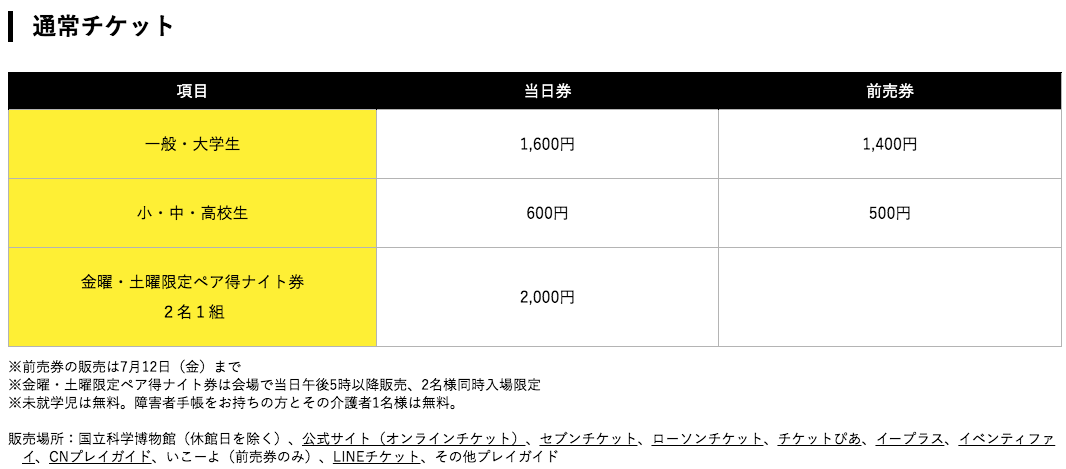 f:id:kazukichi_0914:20190921210635p:plain