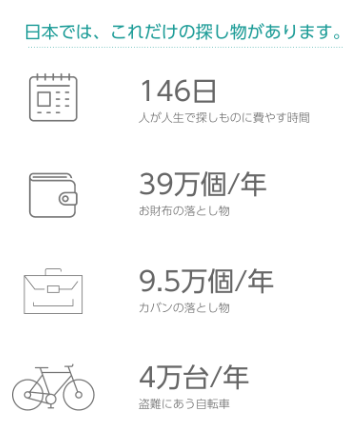 f:id:kazukichi_0914:20191014141447p:plain f:id:kazukichi_0914:20191014141447p:plain