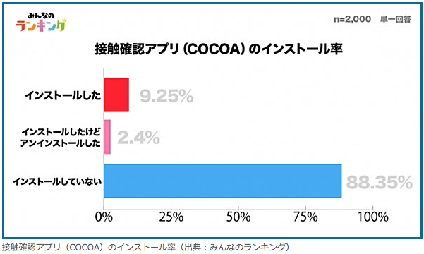 f:id:kazukichi_0914:20200703193102p:plain f:id:kazukichi_0914:20200703193102p:plain