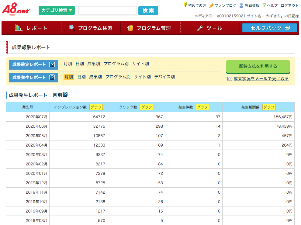 f:id:kazukichi_0914:20200710231829p:plain f:id:kazukichi_0914:20200710231829p:plain