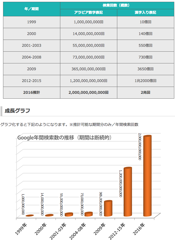 f:id:kazukichi_0914:20200724200603p:plain f:id:kazukichi_0914:20200724200603p:plain