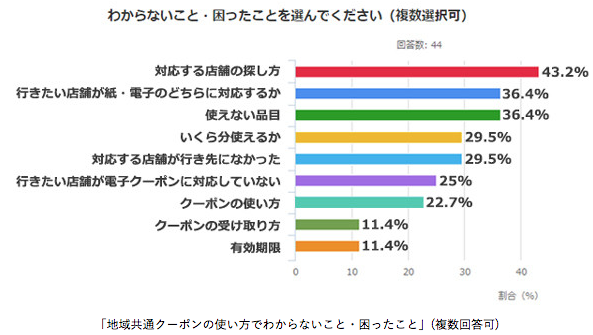 f:id:kazukichi_0914:20201103120549p:plain