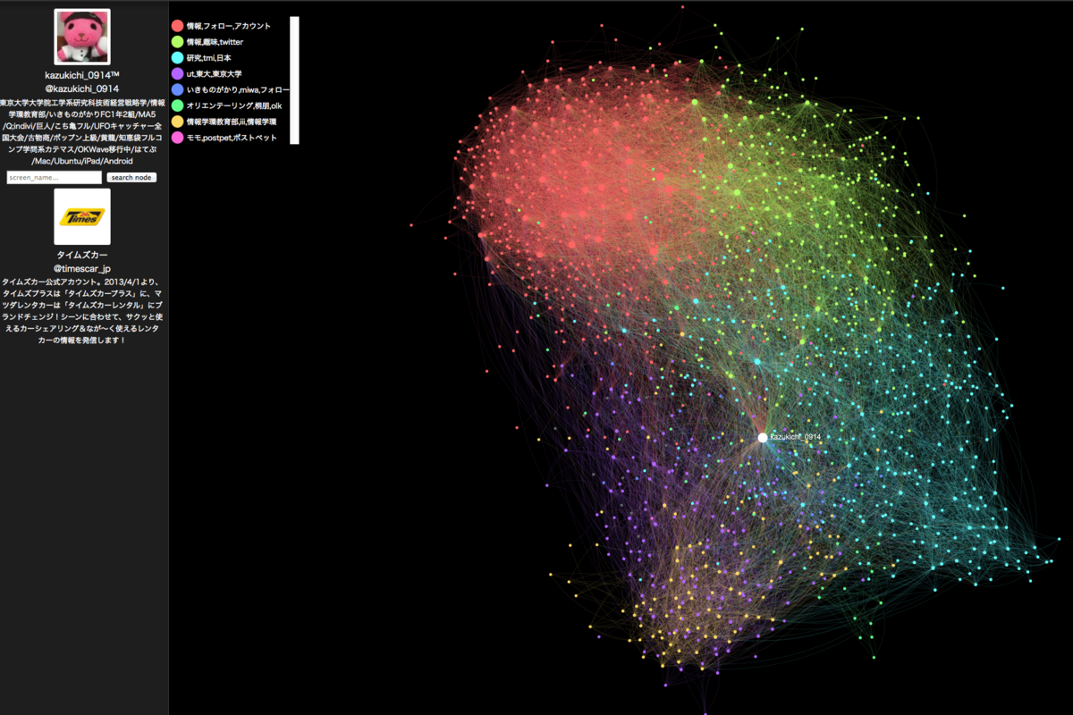 f:id:kazukichi_0914:20201108124554p:plain f:id:kazukichi_0914:20201108124554p:plain