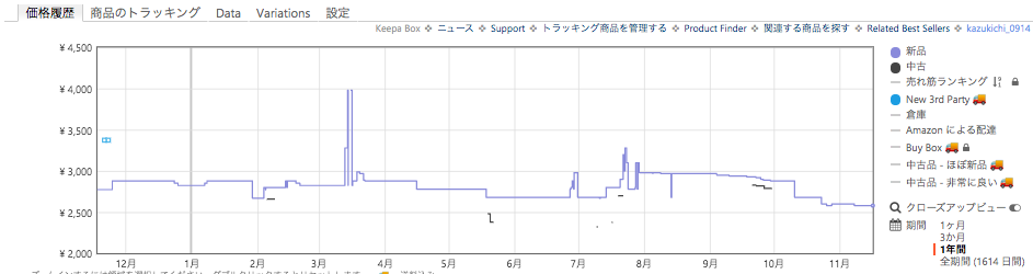 f:id:kazukichi_0914:20201116114509p:plain