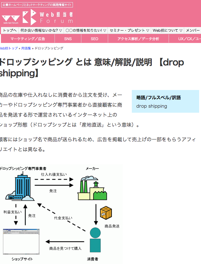 f:id:kazukichi_0914:20201117101335p:plain