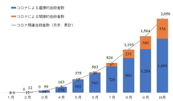 f:id:kazukichi_0914:20201213223021p:plain