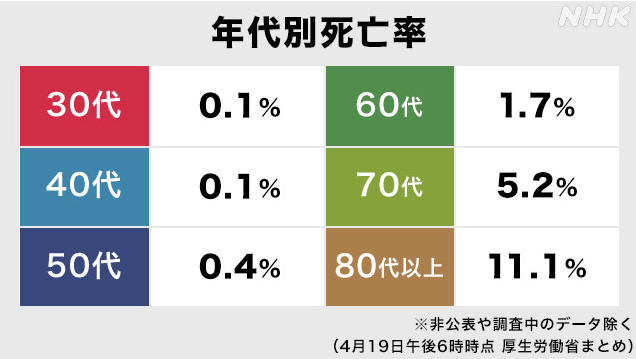 f:id:kazukichi_0914:20201213223805p:plain
