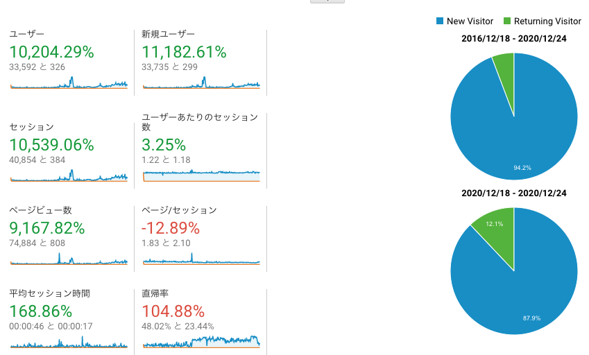 f:id:kazukichi_0914:20201225233315p:plain