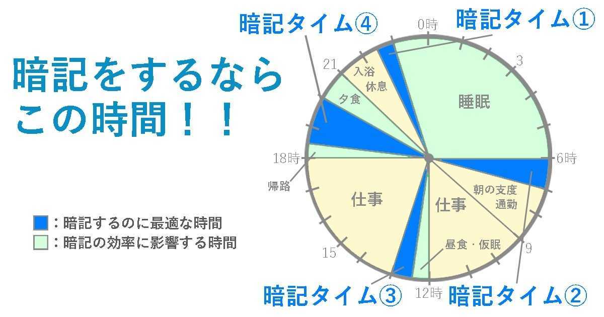 f:id:kazukichi_0914:20210612221241j:plain